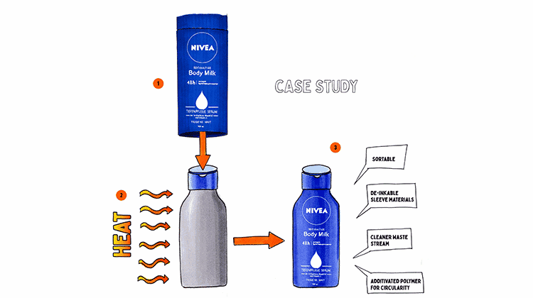 Die neue Verpackungslösung ist eine farblose Flasche aus 100% Post-Consumer-Recyclat (PCR) mit bedruckter und entfärbbarer Full-Body-Schrumpfbanderole. | Grafik: Clariant